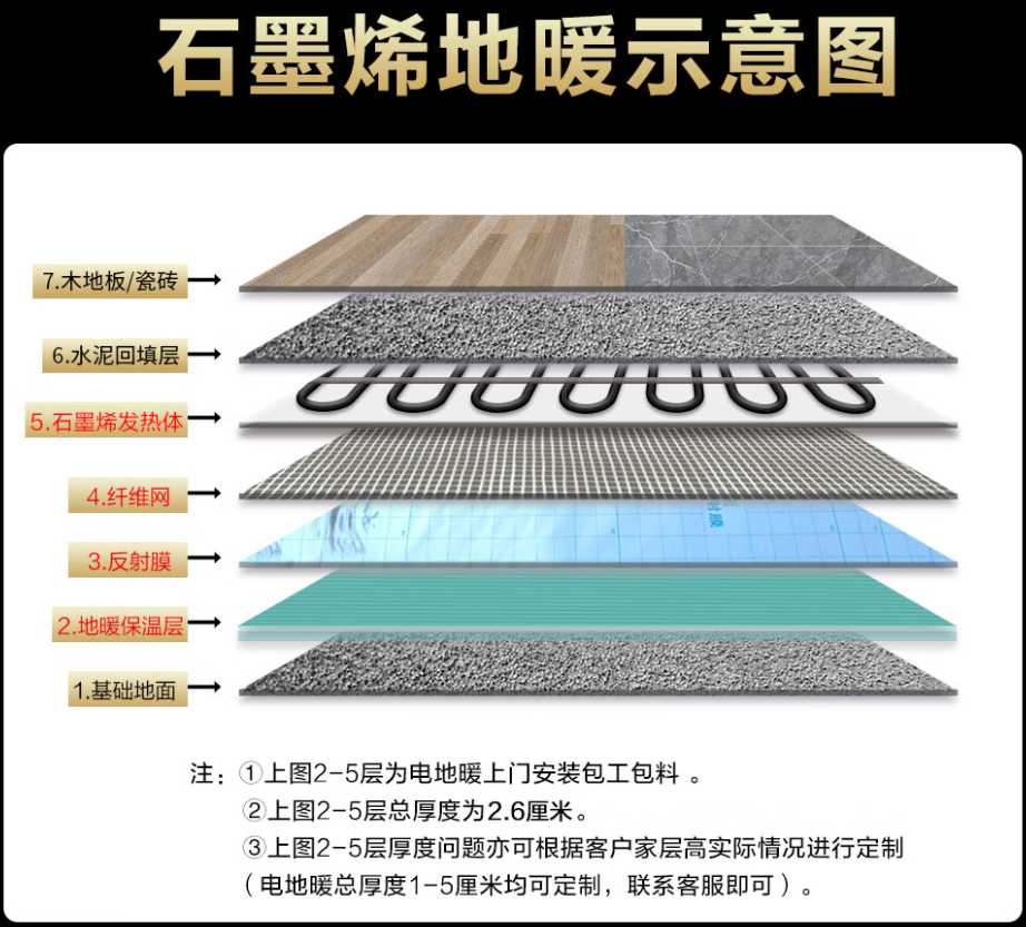文山县 石墨烯电地暖公司哪家好？施工质量核心标准